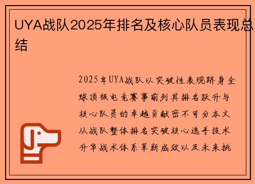 UYA战队2025年排名及核心队员表现总结